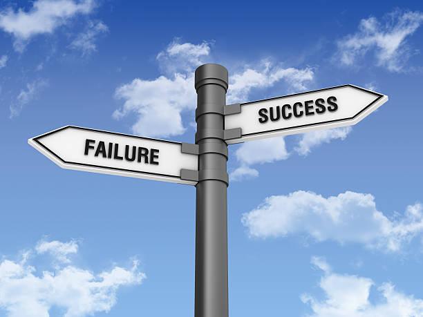 2 way failure and success