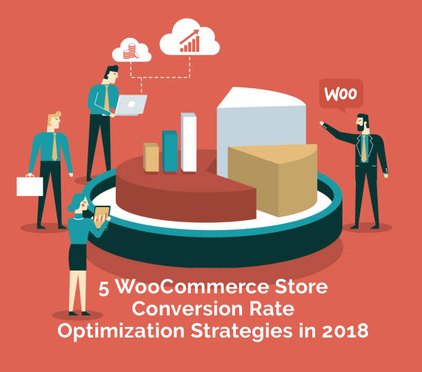 WooCommerce Conversion Rate Optimization