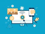 Promoting products online